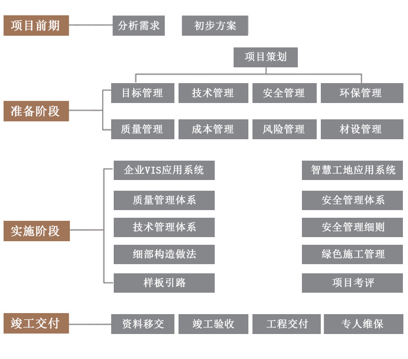 企业管理.jpg